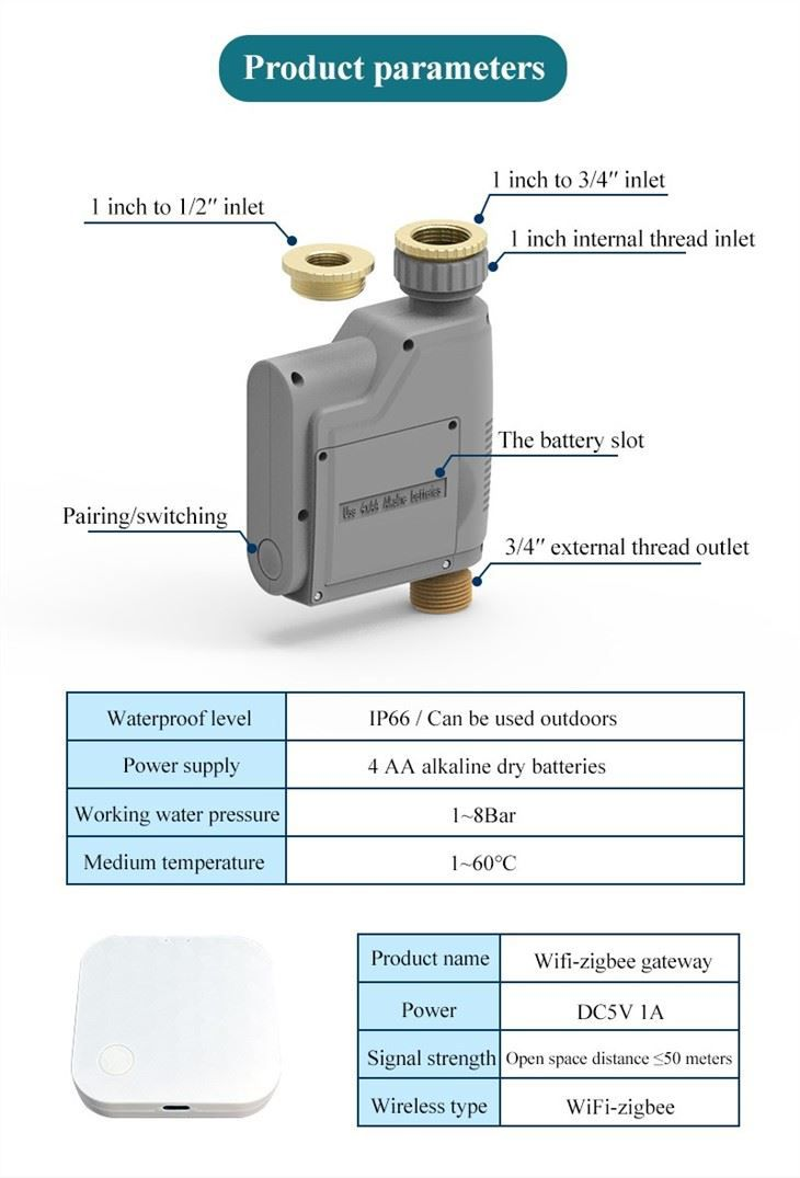 Hẹn giờ làm vườn giao thức Zigbee